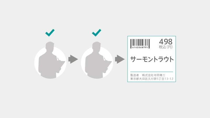 匿名配送用リンク作成 星屑 Amazon.co.jp: StarLinker